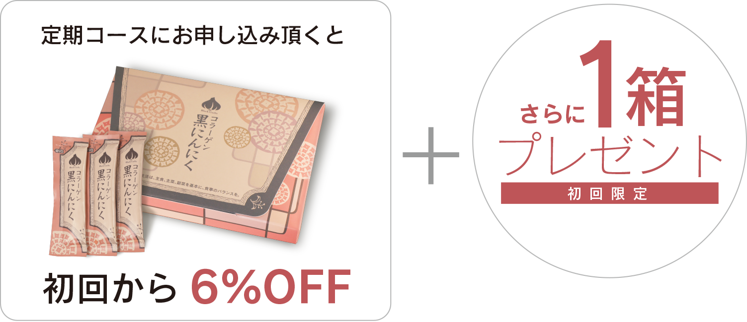 定期コースにお申し込みいただくと初回から6％OFFさらに1箱プレゼント