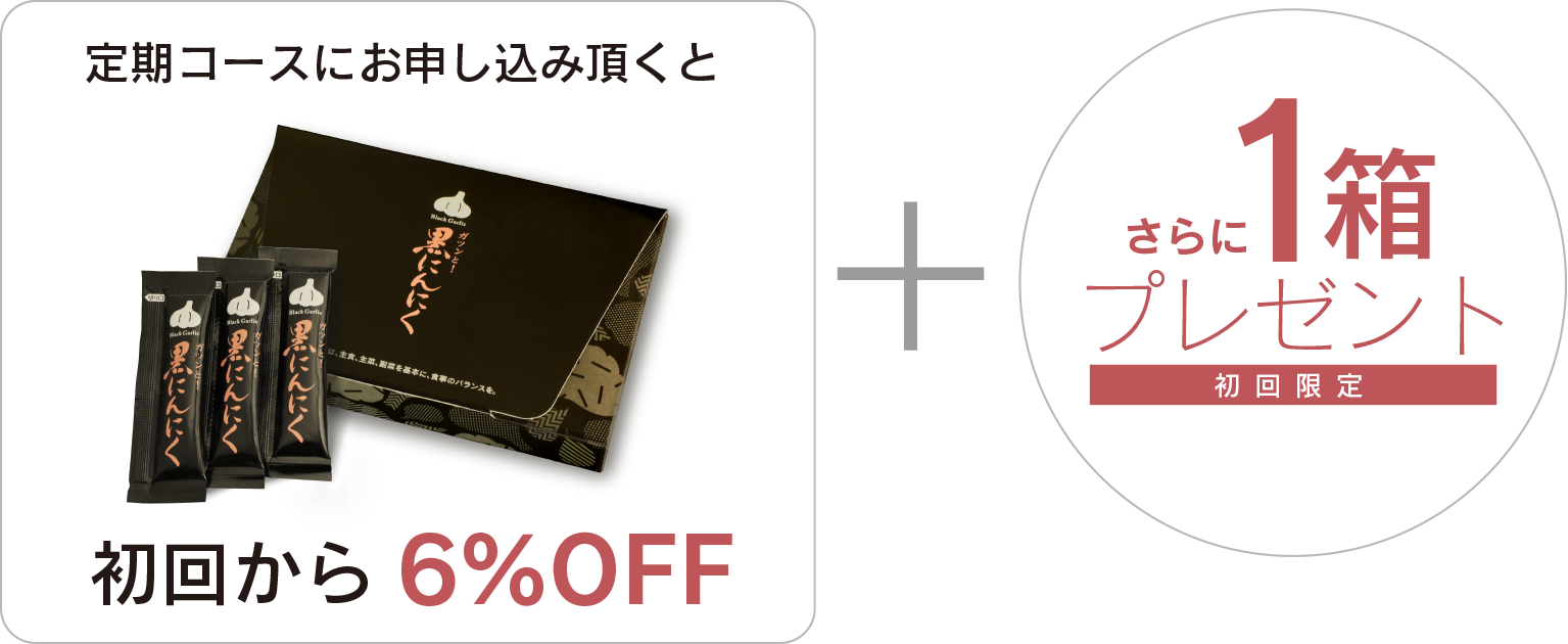定期コースにお申し込みいただくと初回から6％OFFさらに1箱プレゼント