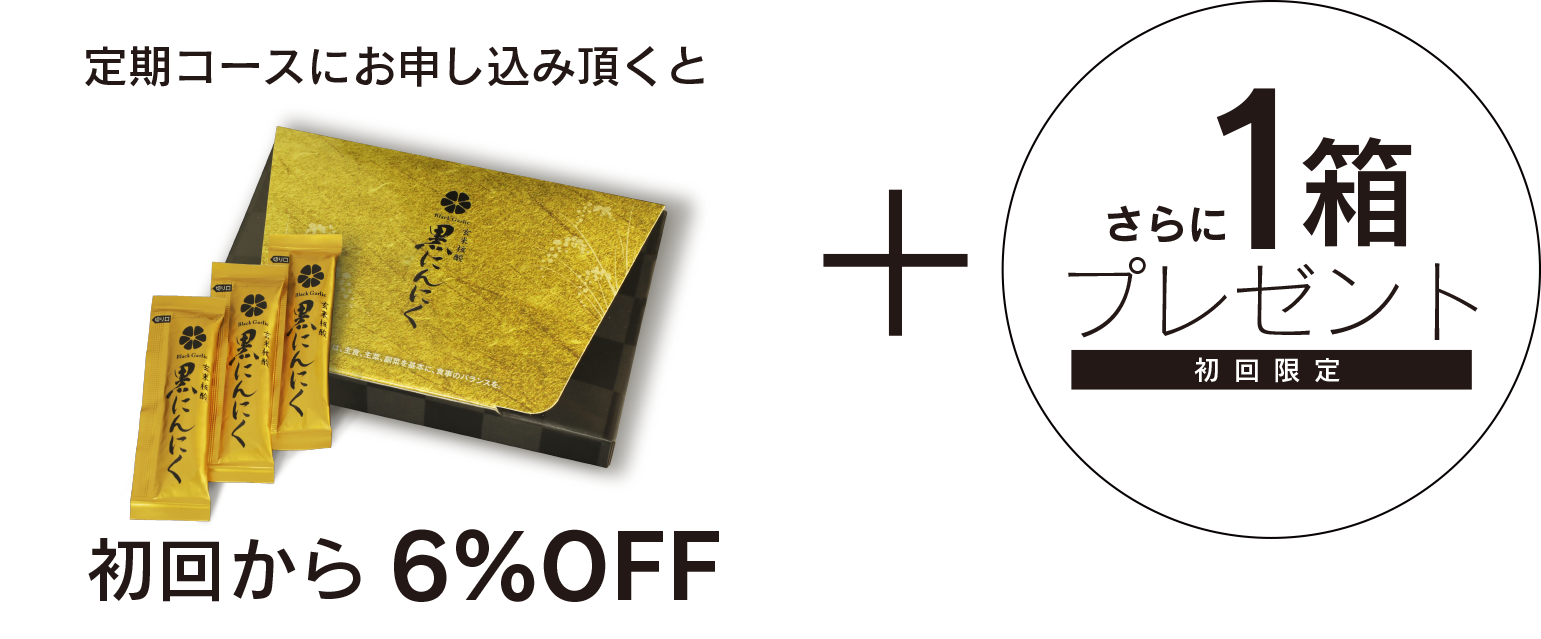 定期コースにお申し込みいただくと初回から6％OFFさらに1箱プレゼント
